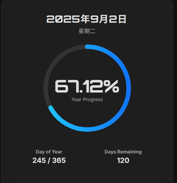Year Progress Project Screenshot