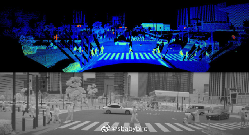 Featured image of post 机器文摘 第 160 期