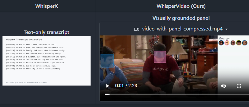 Featured image of post 机器文摘 第 167 期