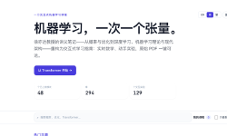 Featured image of post 机器文摘 第 182 期