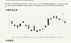 Featured image of post 机器文摘 第 184 期