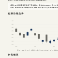 机器文摘 第 184 期